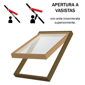 finestra per tetto su misura